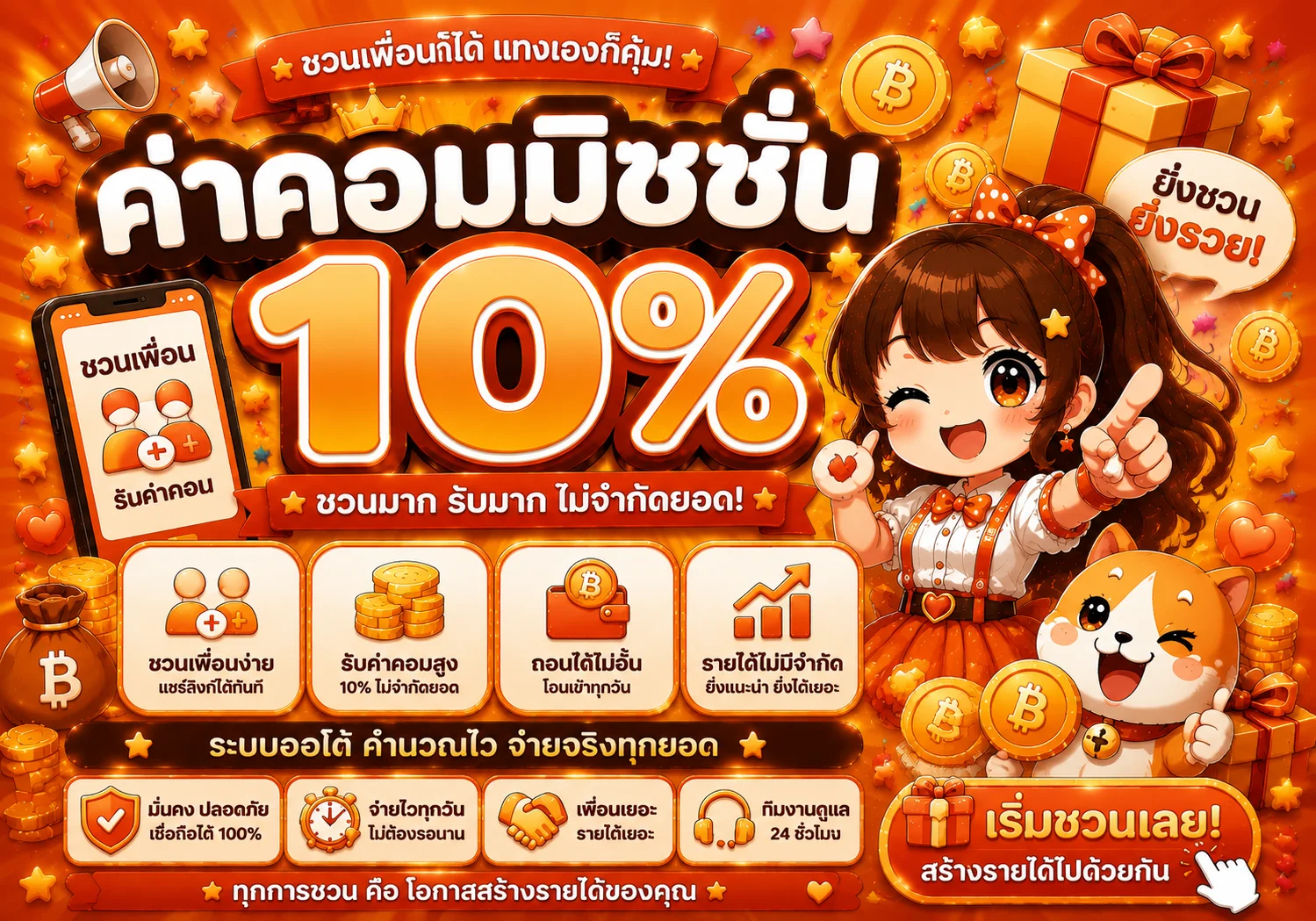 โปรโมชั่น mlz25